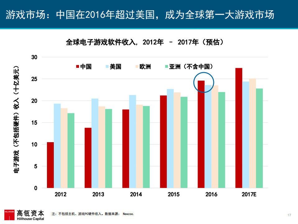 港澳新闻 第237页